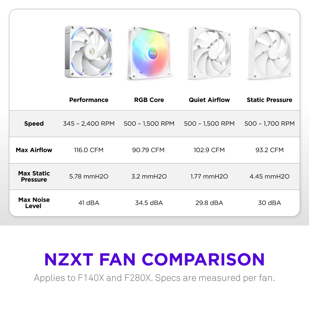 F280X - Image 17
