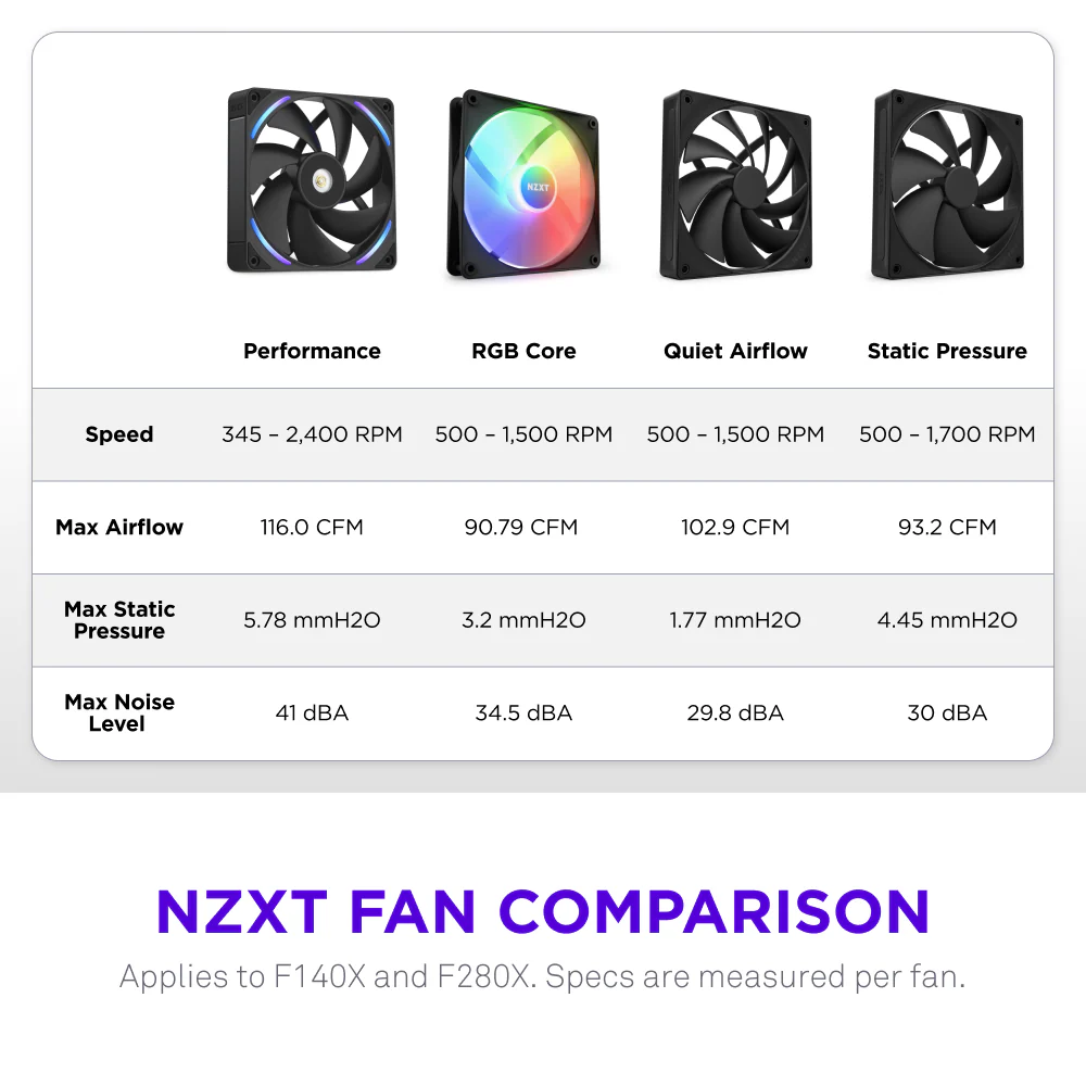 F280X - Image 6