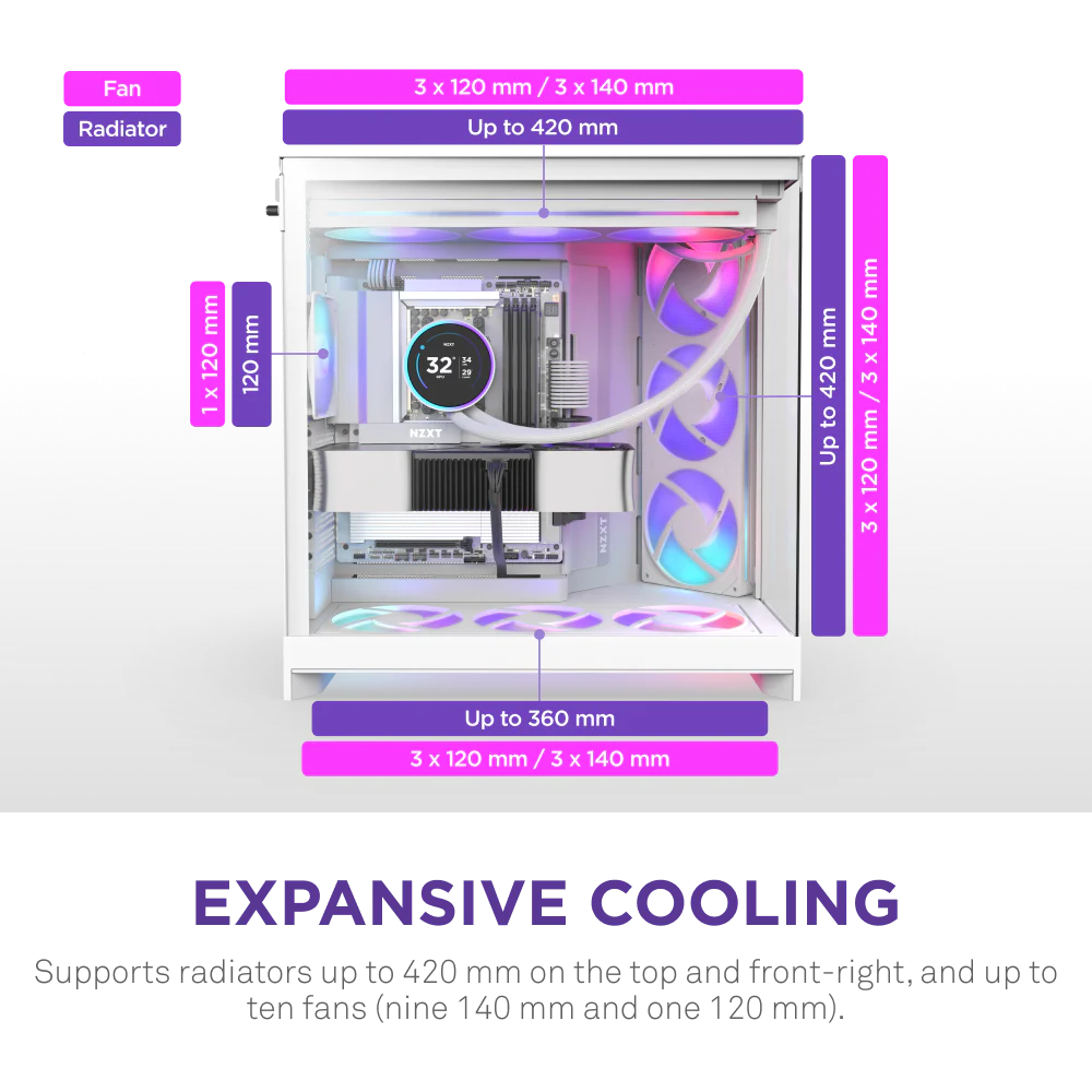 H9 Flow RGB+ - Image 4
