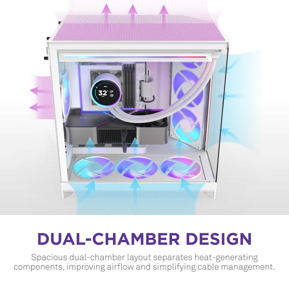 H9 Flow RGB+ - Image 6