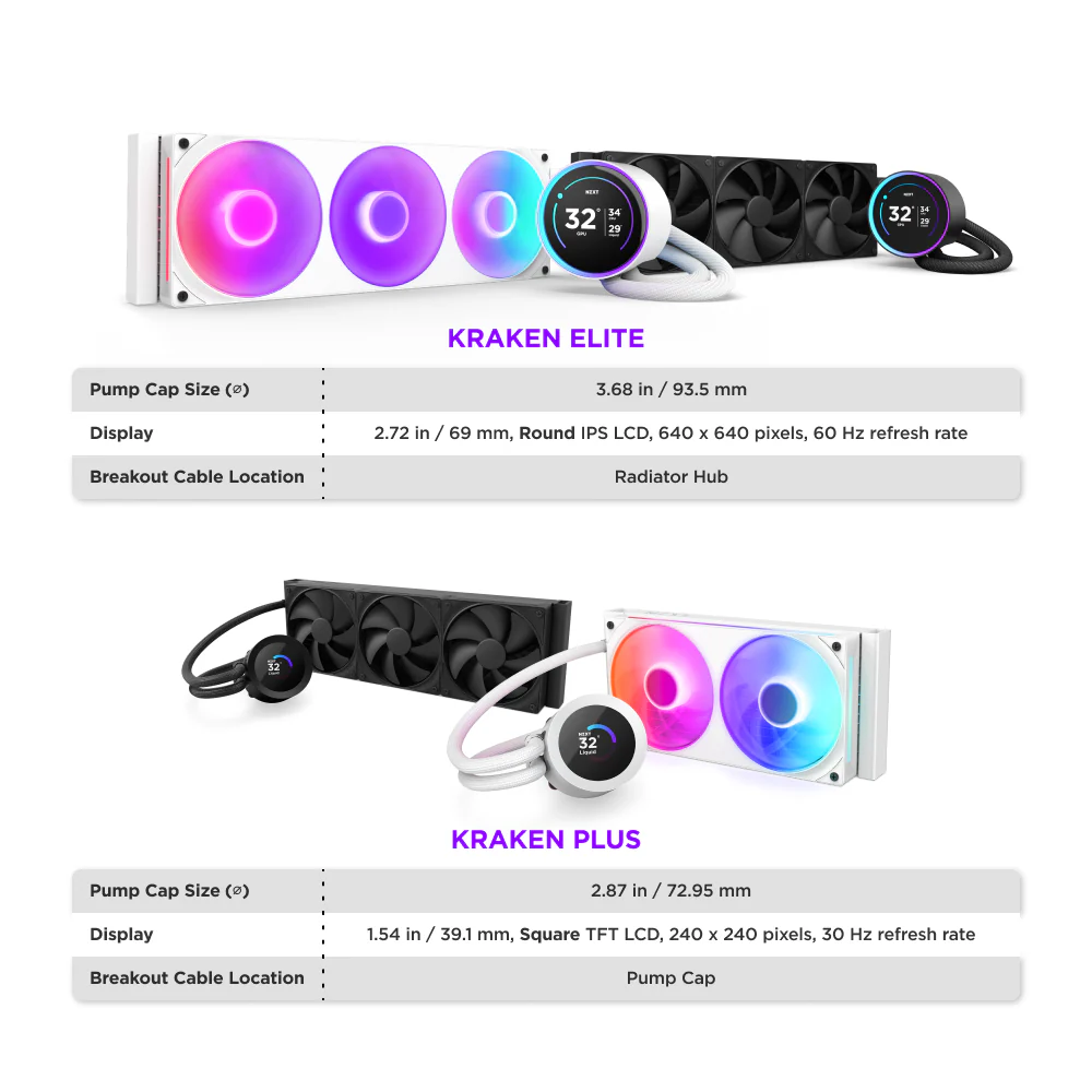 Kraken Elite 280 RGB - Image 10